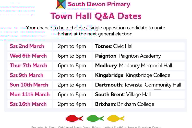 The dates of the primary's 'Town Hall's'  