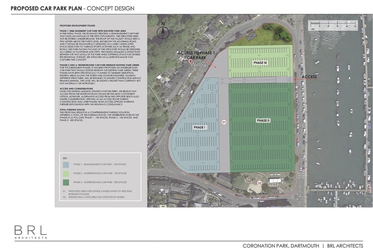 The plans for the underground car park