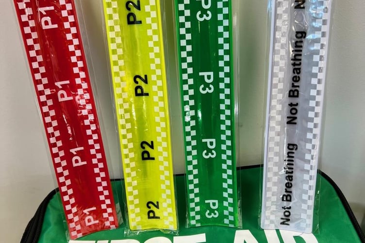 Ten Second Triage Bands
