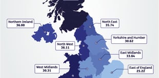Accident death rate 17% above average in South West