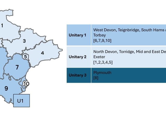 Councils announce local government structure proposal
