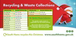 South Hams recycling and waste collection update